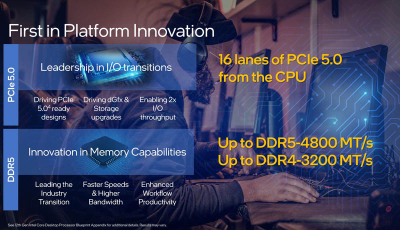 12th Gen Intel Core PCIe Gen5 And DDR5