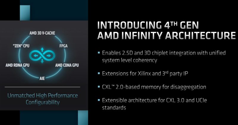 AMD FAD 2022 4th Gen AMD Infinity Architecture