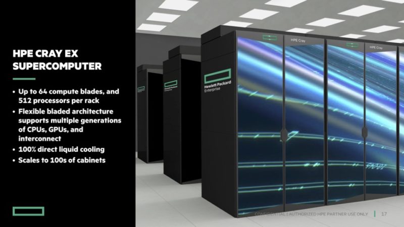 Frontier ORNL HPE Cray EX