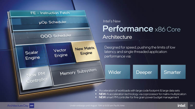 Intel Architecture Day 2021 Golden Cover Architecture Top