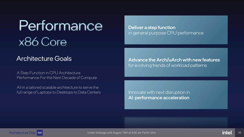 Intel Architecture Day 2021 Performance X86 Core Architecture Goals
