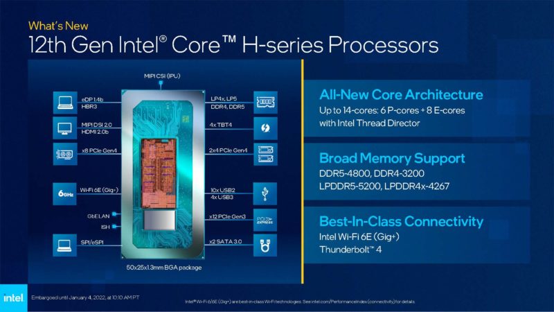 Intel CES 2022 12th Gen Core H Series Processors Overview