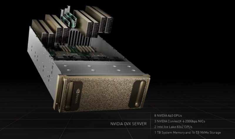NVIDIA GTC 2022 NVIDIA OVX Server